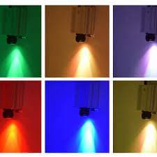 Sterrenhemel RGB 400 sterren met afstandsbediening – afbeelding 6